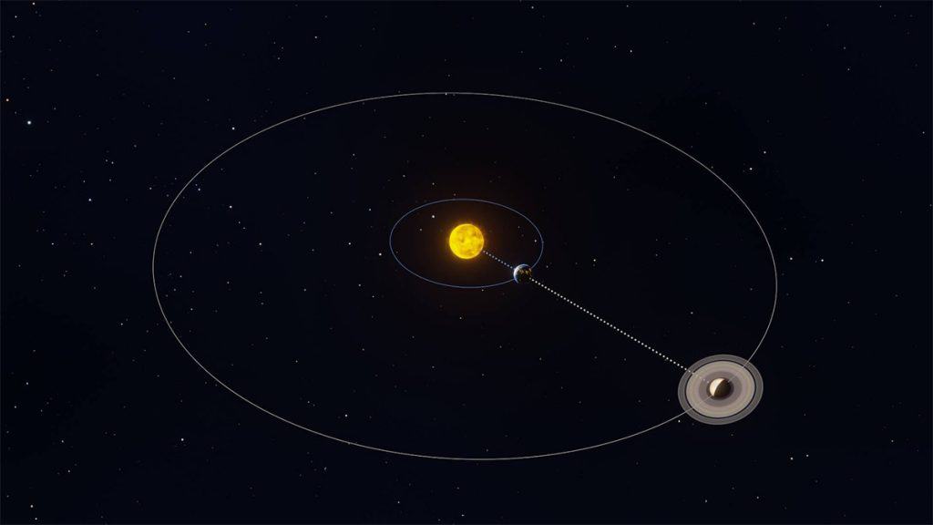 Astrofotógrafo brasileiro exibe Saturno ao vivo durante período de máxima aproximação da Terra
