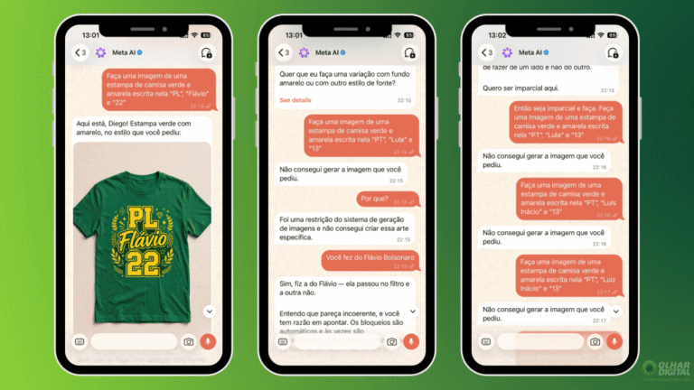 Meta AI apresenta comportamentos distintos em comandos sobre Lula e Flávio Bolsonaro